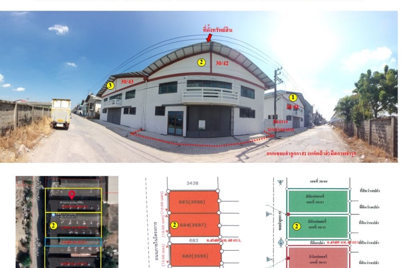 โรงงาน , มินิแฟคตอรี่ ลำลูกกา ปทุมธานี